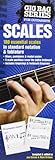 Scales for Guitarists: The Gig Bag Series