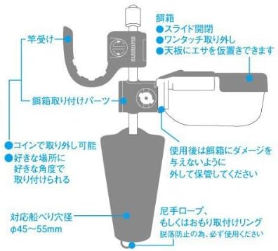 シマノ Shimano ロッドベルトロッドスタンド船 Rs 101k マリンブルー B009cs6cdu 2 001円 人気海外一番 100 品質保証 全品送料無料 即日出荷 Sale開催中