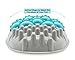 Lindo Shiatsu Foot Roller - Foot Reflexology Massager, Spinning Rollers for Soothing Massage