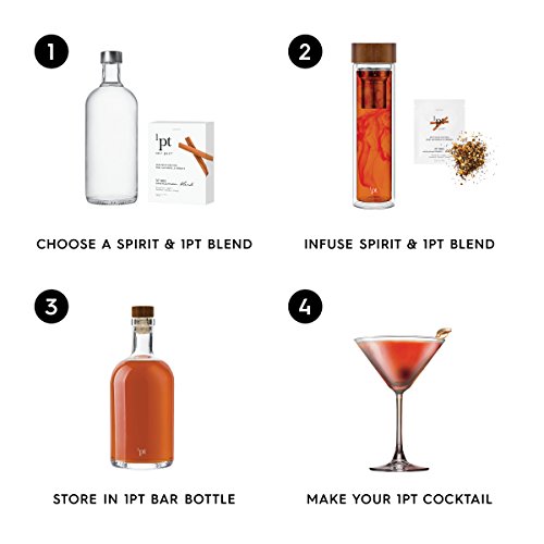 Teroforma 1PT Infusion Blends - Spirit & Alcohol Flavor Infuser Packets for Home Infusion, Single Pack 16g (Cinnamon) - Thumbnail 3