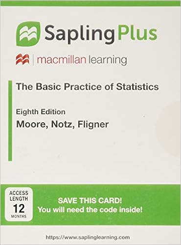 Amazon Com Saplingplus For The Basic Practice Of Statistics Multi Term Access 9781319057985 Moore David S Notz William I Fligner Michael A Books