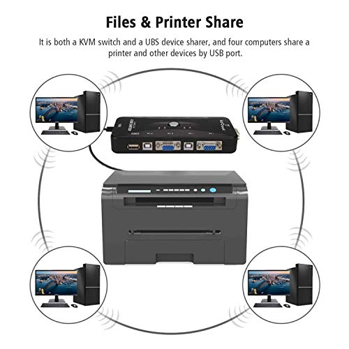 image for ieGeek KVM Switch Box 4 Port PC Monitor Switches Box + 4 x USB VGA Cab
