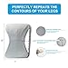 Aocome Knee Pillow for Side Sleepers - Ergonomically Designed for Back Pain, Sciatic Nerve Pain Relief, Leg Pain, Pregnancy and Joint Pain - Memory Foam Leg Pillow (Bonus Sleep Mask)