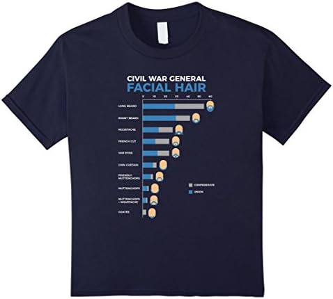 Kids American Civil War T Shirt Facial Hair Beard Shirt 6 Navy