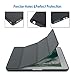 JETech Case for iPad 2 3 4 (2012/2011 Model), Not for iPad Air or iPad Air 2, Smart Cover with Auto Sleep/Wake (Dark Grey)