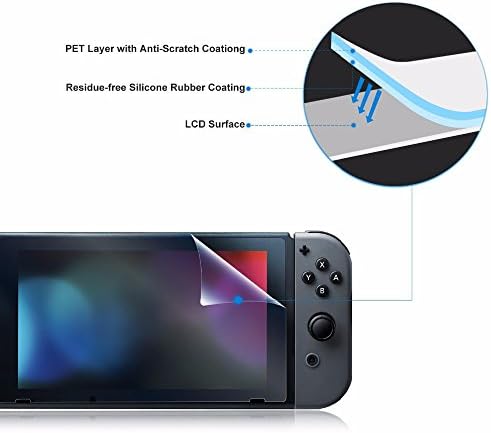 Xigutech EVA Hard Shell Tough Pouch Carrying Case for Nintendo Switch and Double Zipper Design. Console & Accessories Nintendo Switch Game Traveler Deluxe Travel Case (Switch film)