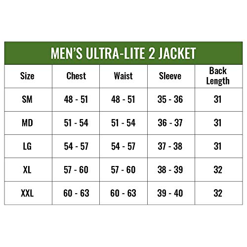 2 Frogg+Toggs+Ultra+Lite2+Rain+Jacket