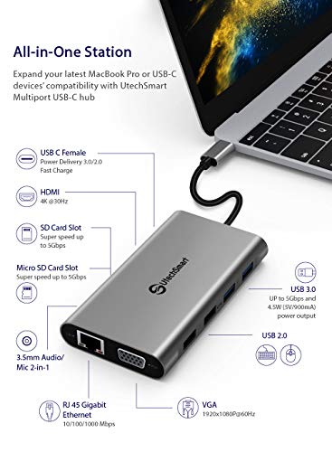 USB C Hub, UtechSmart 11 in 1 USB Type C Adapter with Gigabit Ethernet Port, Pd Type C Charging Port, 4K HDMI, VGA, SD TF Card Reader, 4 USB Ports and Audio Mic Port Compatible for MacBook [Upgraded]