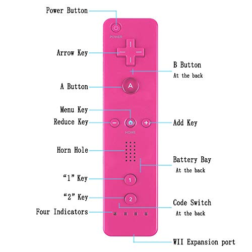 image for Lactivx Wii Remote Controller,Wireless Gesture Controller with Silicon