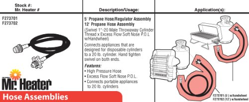 Mr Heater Propane Hose - Image 2