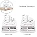 BESTTEN 1875W Voltage Converter Transformer and Universal Travel Adapter Plug Kit for UK/AU/US/EU/Asia Step Down 220V to 110V, 5pc Pack, CE and RoSH Certified, White