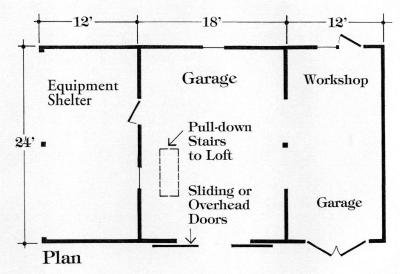 Sixteen Small Pole Barn Workshop And One Two Or Three Car
