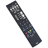 RAV533 ZP35490 Replace Remote Control fit for