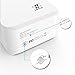 iXCC UL Certified 2 Port Wall Charger, 24W/4.8A Optimal Dual USB Charging Port Universal Charger Adapter for iPhone 7 / 6s Plus, iPad Air Mini 3, Galaxy S Note Series, LG, etc - White