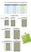 Amy Garden Weighted Blanket for Anxiety, ADHD, Autism, Insomnia or Stress - Premium Various Weighted Blankets for Great Sleep (48