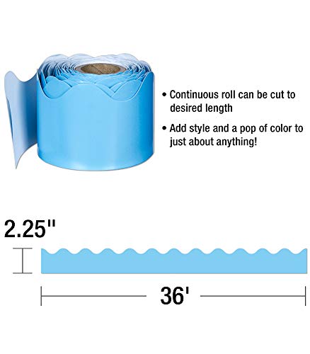 image for Carson-Dellosa Light Blue Border (108216)