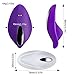 Wearable Vibrator Panties with Wireless Remote Control Clitoris Stimulation 10 Frequency Vibration Adult Sex Toy for Women (Purple)