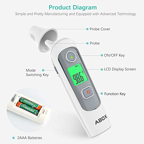 Baby Thermometer, ABOX Digital Medical Infrared Thermometer with Measuring Ear/Forehead/Object Temp, Fever Sound/Backlight Color Warning, Optional Silent Mode, 32 Recall Memory, CE FDA Approved