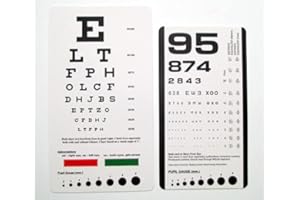 VISIONÄREN Near Vision Rosenbaum and Snellen Pocket Eye Chart