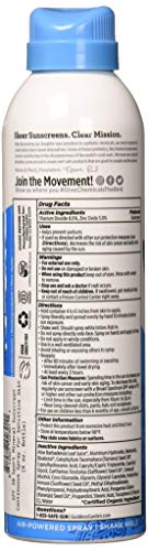 1 Goddess+Garden+Sunscreen+Continuous+Cruelty+Free