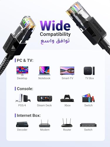UGREEN Ethernet Cable Cat 6 2M Braided Network Cable 1Gbps High Speed Internet Cord Shielded LAN Wire RJ45 Connector Compatible with Router PS5 Xbox Smart TV Switch WiFi Extender Ethernet Adapter
