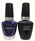 Cuccio Veener and Colour Matchmaker Nail Polish, London Underground