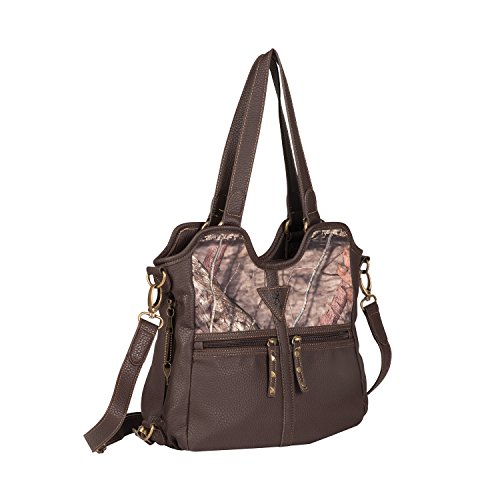 Carry Luxury Purse Reviews 2019