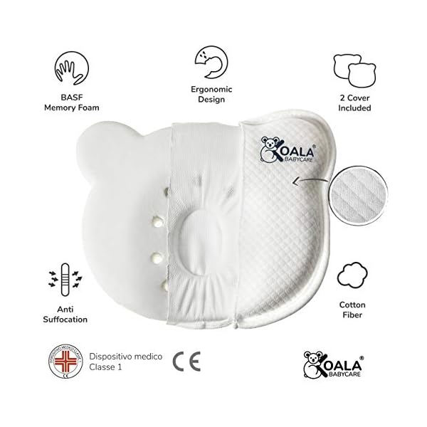 Almohada Para Bebe Para Plagiocefalia Desenfundable Parabebe Eu