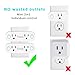 Pack of 2 Smart Wi-Fi Plug - Power Monitoring/Voice Control/Timer Function Electrical Socket - Wireless Mini WiFi Dual Outlet - Works with Amazon Alexa, Google Home and IFTTT - No Hub Required, 16A