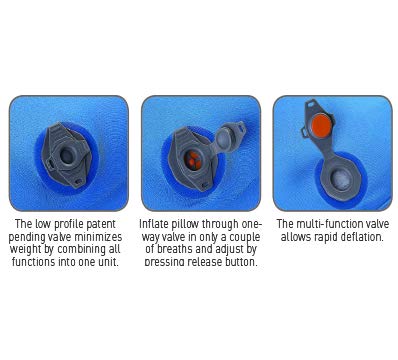 Sea to Summit Aeros Traveler Pillow - Image 8