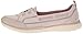 Skechers Sport Women's Microburst Topnotch Fashion Sneaker