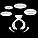Quewel Glue Rings Small 200 PCS Lash Extension Tattoo Glue Pigment Ink Rings Holder Nail Glue Rings Makeup Disposable Plastic White 5 Styles 200 Pcs,350Pcs,650Pcs (Small, 200 PCS)