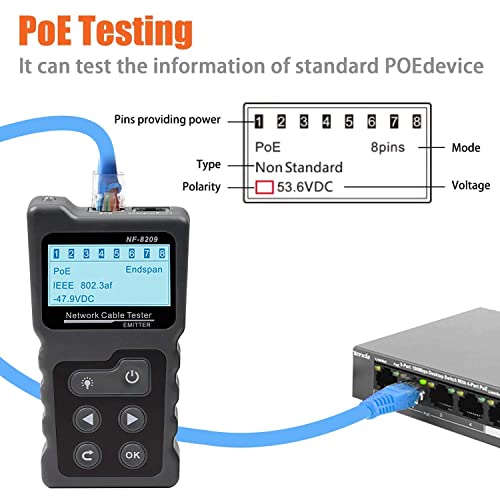 KOLSOL Network Cable Tester, Wire Tracer with NCV & Lamp for