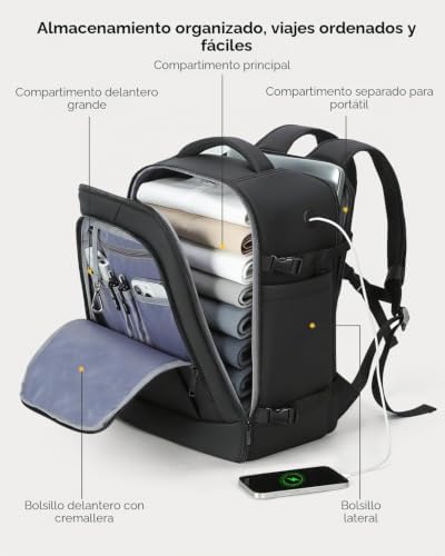 Mochila 40x30x20 (24L), con Compartimento Húmedo y 6 Bolsas Organizadoras - Negocios y Escuela - Negro