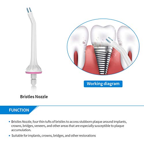 Liberex Water Flosser Replacement Tips Set for Cordless Oral Irrigator FC159, Orthodontic Tip Periodontal Tip Dental Plaque Tip High Pressure Tips, IPX7 Waterproof, 360° Rotation, 5 Pack - Thumbnail 4