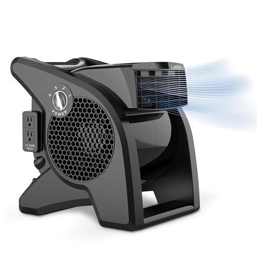 Lasko High Velocity Pivoting Fan
