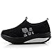 Mljsh Women's Mesh Slip-On Platform Shoes Black Fitness Work Out Sneaker 7 US Women