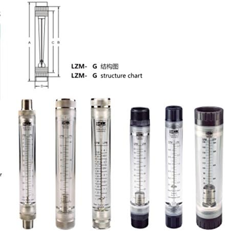 LZM-40G series acrylic tube type rotameter industry flow meter (4-40GPM /15-150LPM for liquid, Female 1-1/2"BSP ABS fitting)