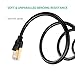 UGREEN Ethernet Cable, Cat 7 10 Gigabit LAN Network RJ45 High Speed Patch Cord Flat Design 10Gbps for 600Mhz/s STP Molded for Switch, Router, Modem, Patch Panel, PC (25ft)