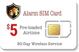 $5 Alarm SIM Card for GSM Home/Business Security