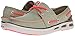 Columbia Women's Vulc N Vent Boat Canvas Casual Shoe