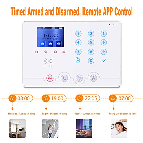 Wolf Guard WiFi and 4G Home Alarm System Set, Home Alarm System with Wireless Solar Outdoor Siren, Window and Door Sensor, Motion Sensor, RFID, Tuya App, German W4Q-W06