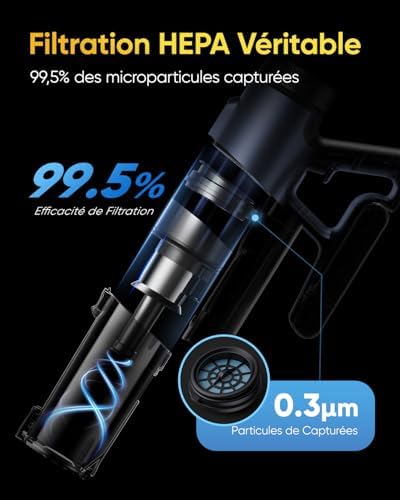 V12 Aspirateur Balai sans Fil, 50Kpa/50Min/450W Aspirateur sans Fil Puissant, Technologie GreenEye, Écran LED, Brosse Anti-Emmêlement, Rechargeable, pour Tapis, Sols Durs et Poils d'animaux