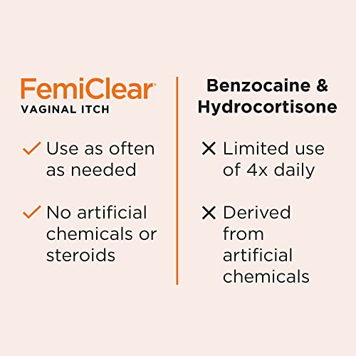 FemiClear Vaginal Itch Relief Effective Organic Ingredients