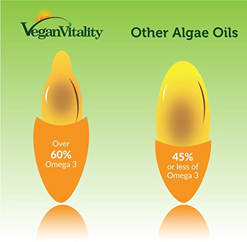 Olio di Alghe Omega 3 Vegan di Vegan Vitality: 400mg DHA per Capsula. 60 Capsule, Fornitura per 2 Mesi. Vitamine Vegetariane Al 100% Vegetali