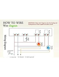 Inkbird  Controlador digital multiuso de temperatura, termostato en grados Fahrenheit y Centígrados con sensor, 2 relés