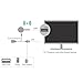 HDMI Miracast Dongle Adapter , Kicpot WiFi Wireless HDMI Display Dongle Miracast DLNA Airplay Receiver Streaming Mirroring from Iphone Ipad Android Smart Device to HD TV Projector