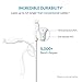 Anker Powerline 6ft Lightning Cable, MFi Certified USB Charge/Sync Cord for iPhone 11 / XS/XS Max/XR/X / 8/8 Plus / 7/7 Plus / 6/6 Plus / 5s / iPad, and More (White)