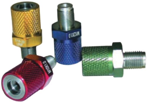 BrakeQuip Automotive Thread Gauge Kit