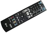 LG RHT497H DVD Recorder 160GB HDD Freeview HDMI 1080p Upscale Multi Format view 2